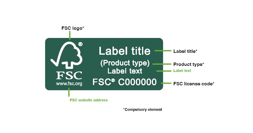 Elements of correct on product logo