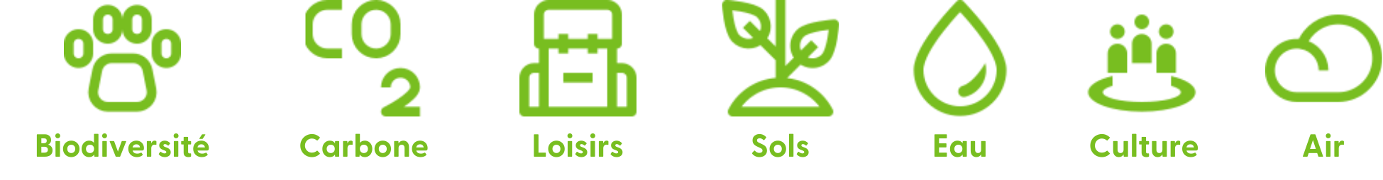 Services écosystémiques