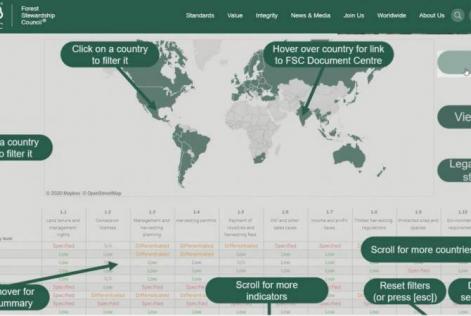 screenshot CW Risk Assessment Platform -